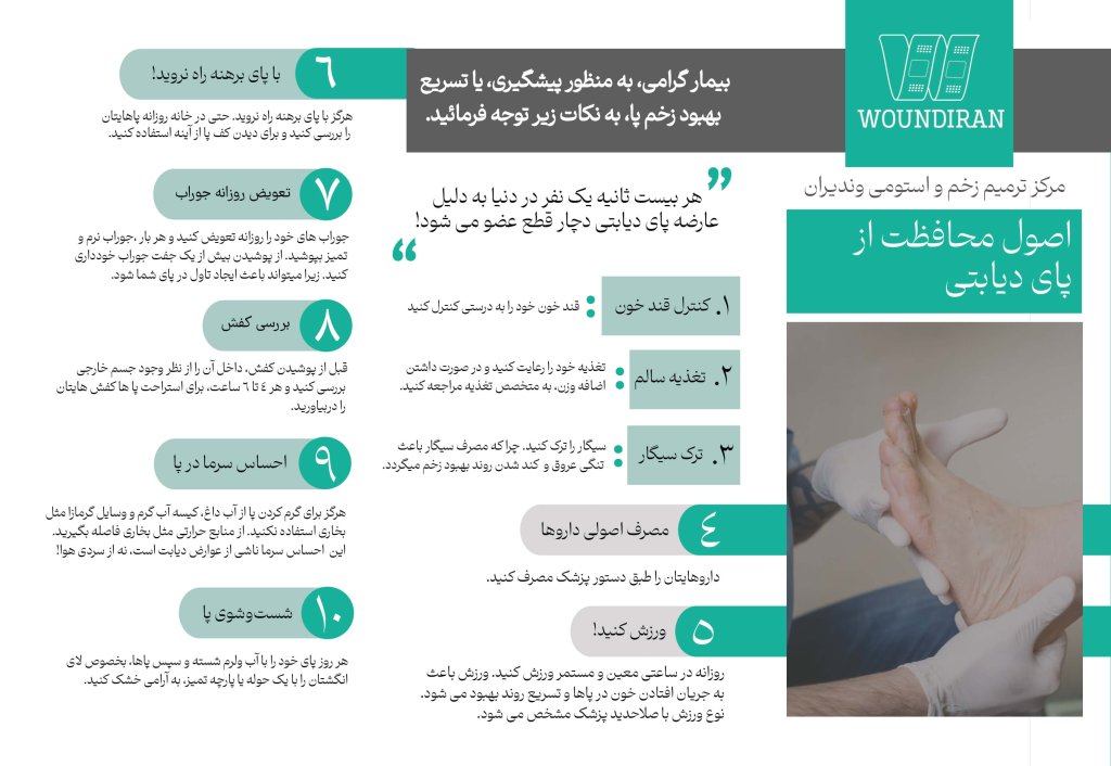 اصول محافظت از پای دیابتی - راهنمای پیشگیری از زخم پای دیابتی کلینیک وندیران